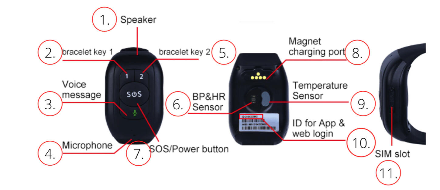 RF48 Panic Button Device Guide