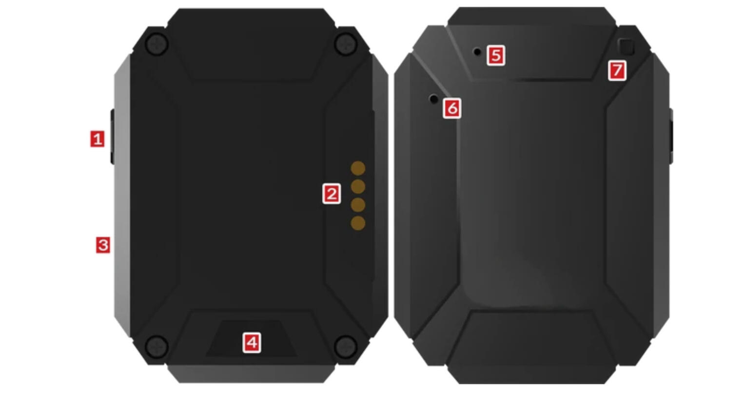 Panic Button Device Guide